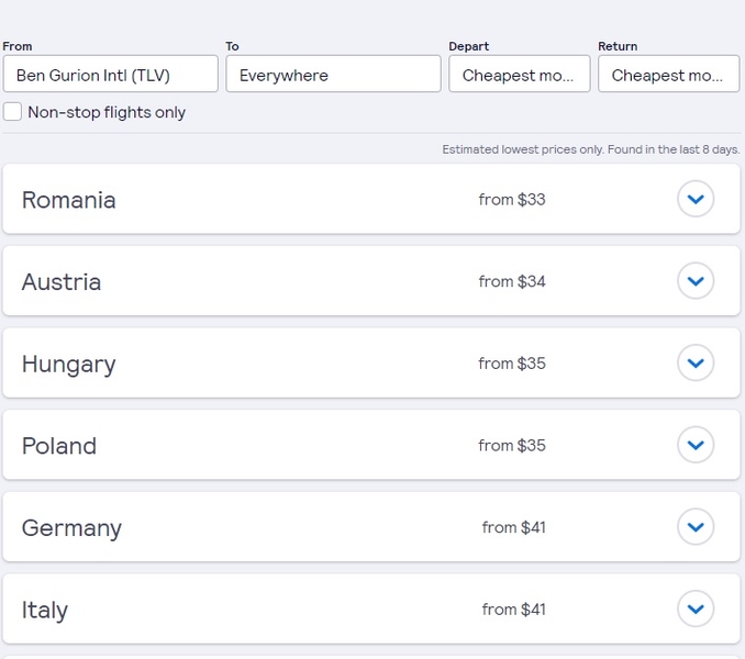 Cheap Tickets