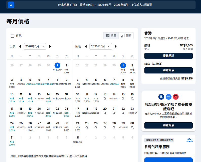 最便宜的月份2