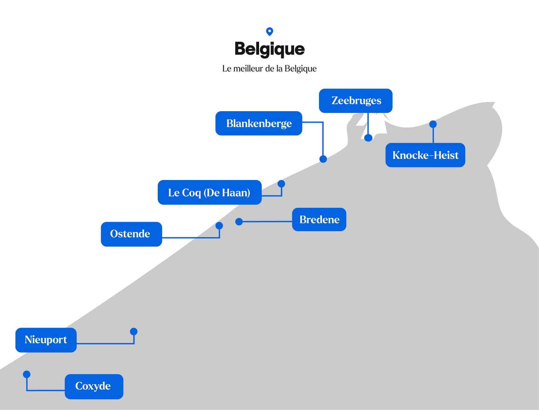 A map of the best beaches in Belgium.
