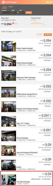 cash changer - money changer search